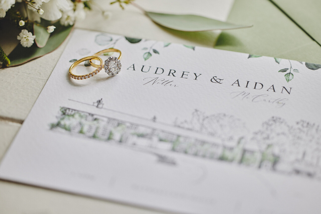 What is a Pre-Wedding Photography Questionnaire? 3 Wedding Questionnaire
